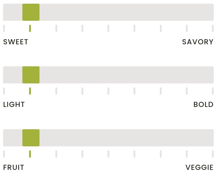 Hương vị nước ép dưa hấu chanh bạc hà